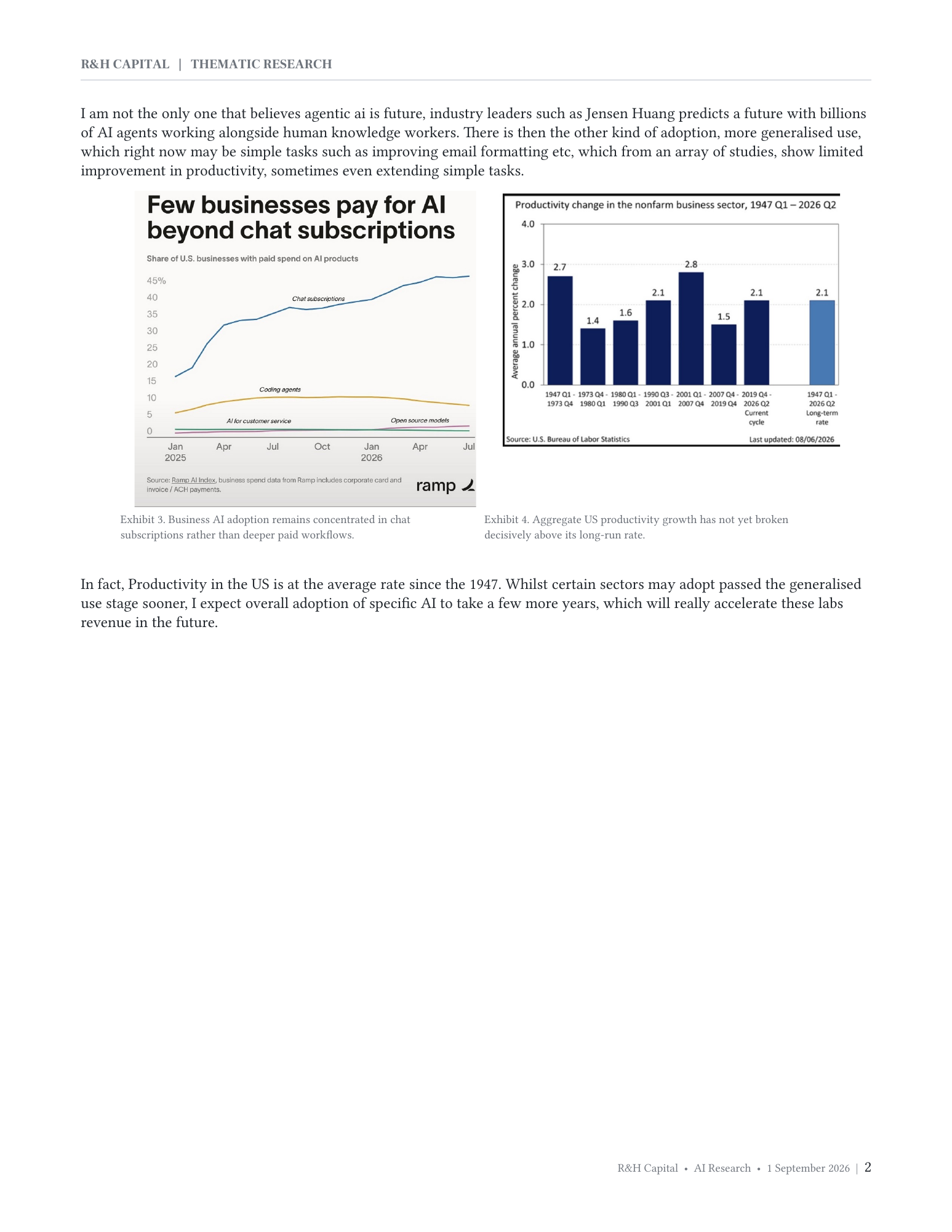 AI Investment Return Hyperscalers and Positioning - Page 2