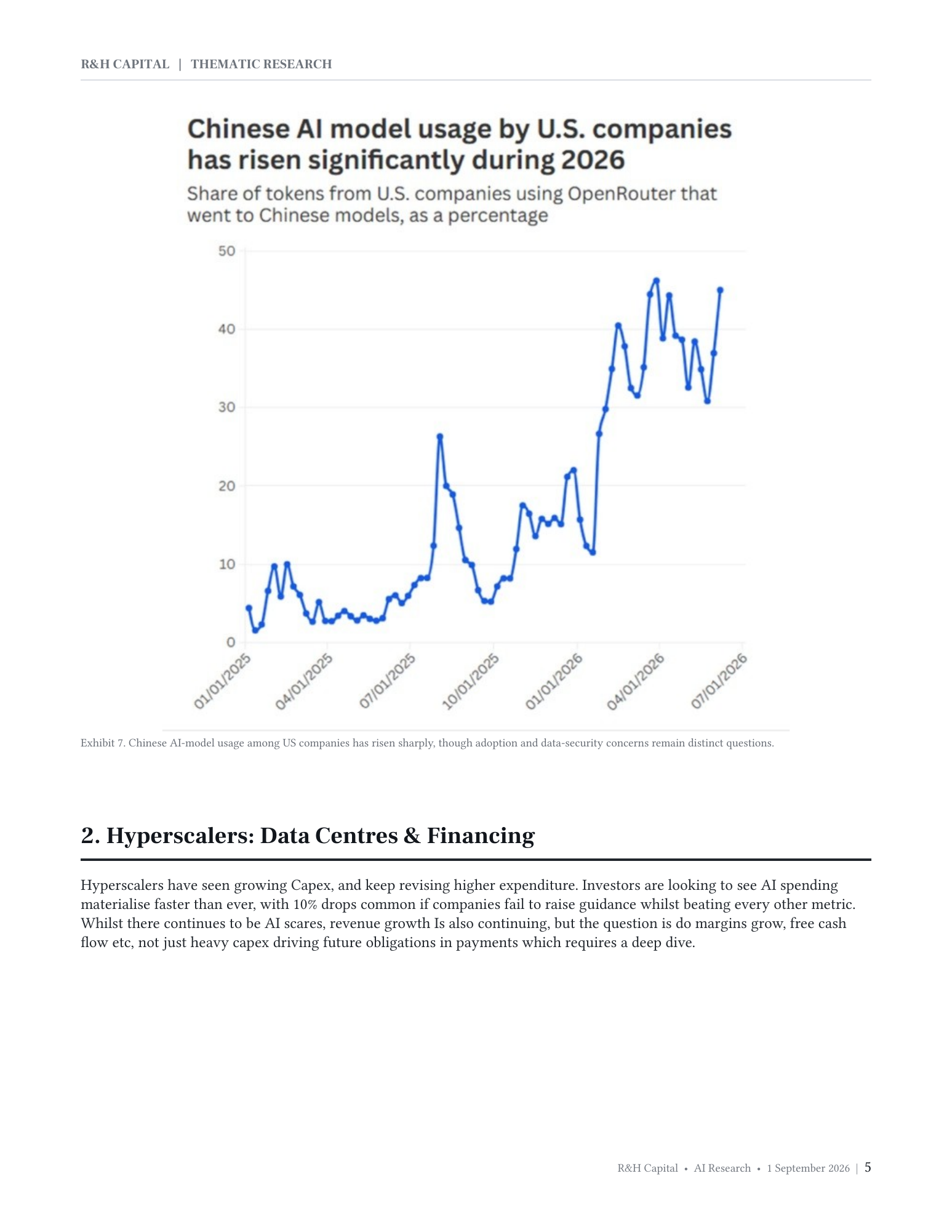 AI Investment Return Hyperscalers and Positioning - Page 5