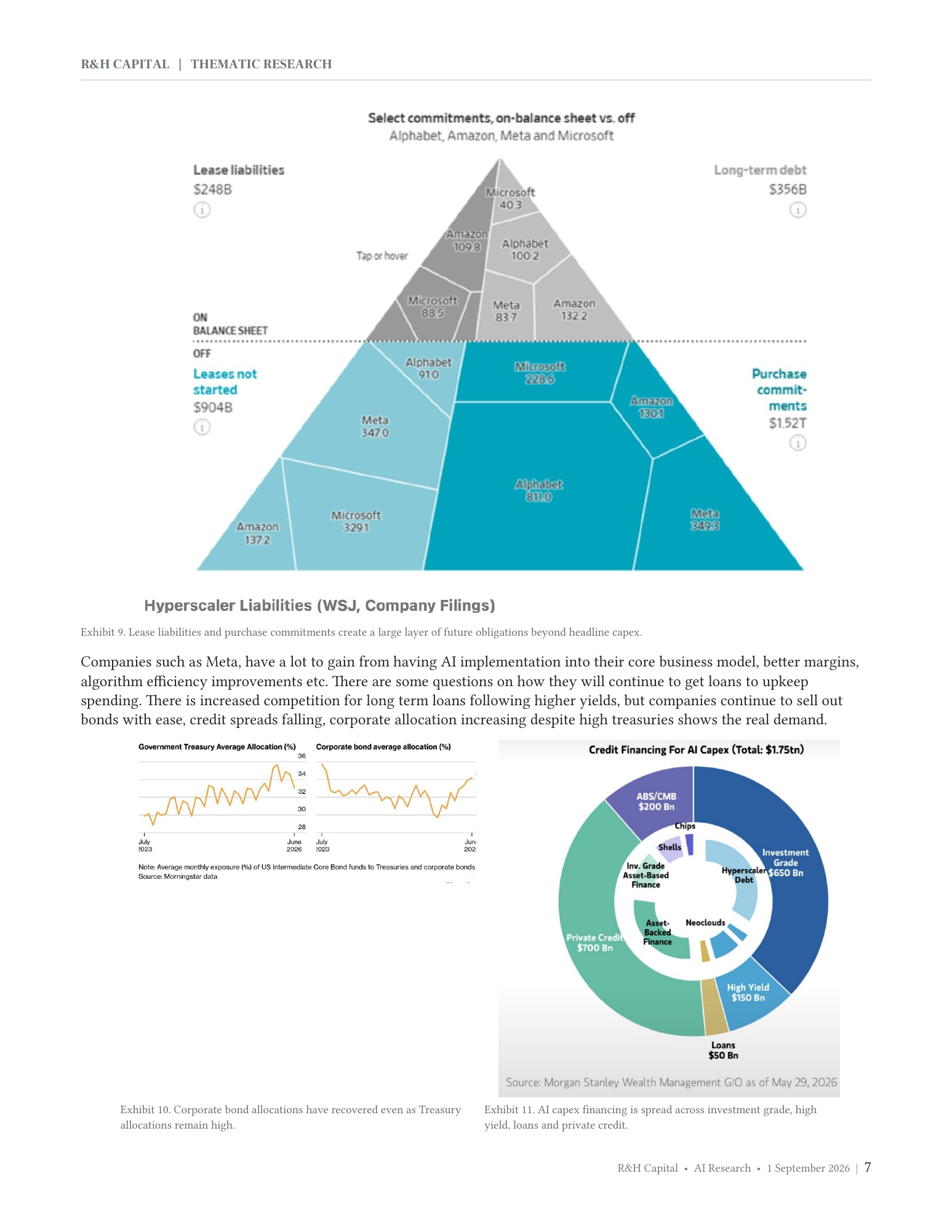 AI Investment Return Hyperscalers and Positioning - Page 7